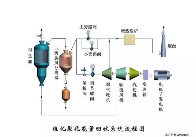 探索导电高分子的无限潜力：引领未来科技的新革命